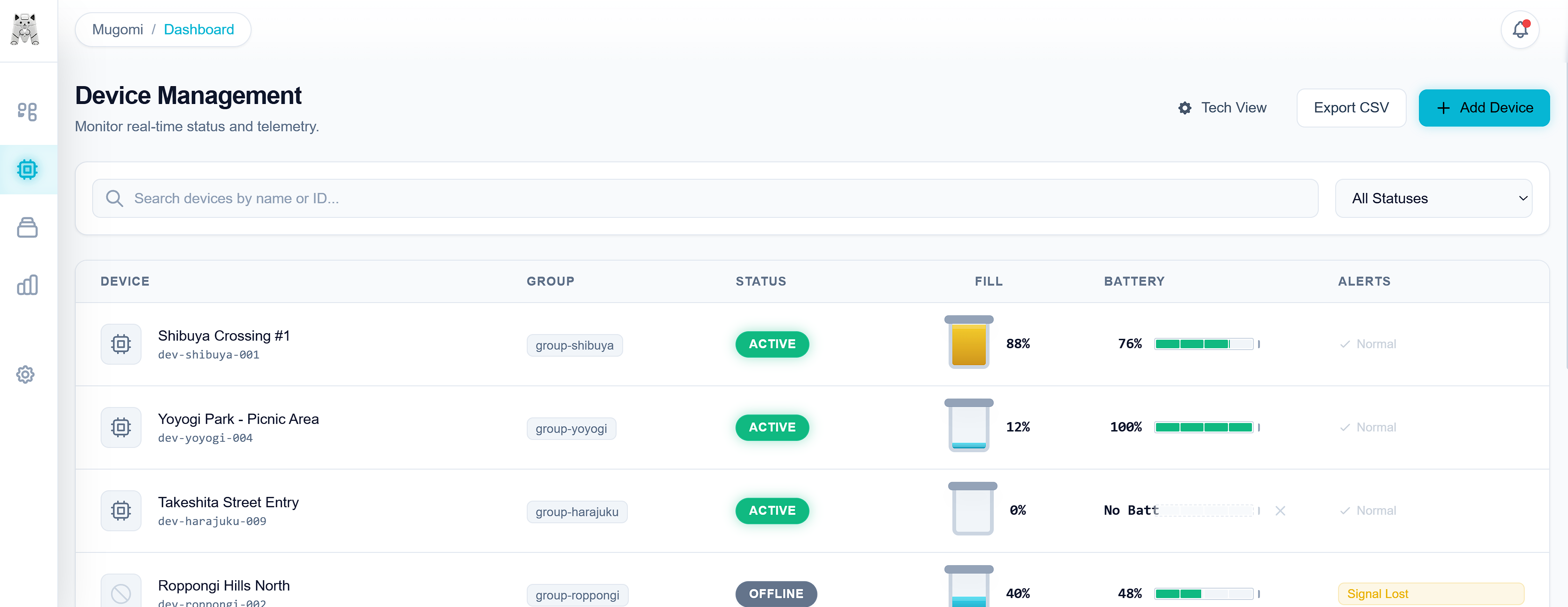 Mugomi OS Device List